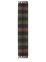 Multicolor Patchwork Tartan Plaid Scarf 1