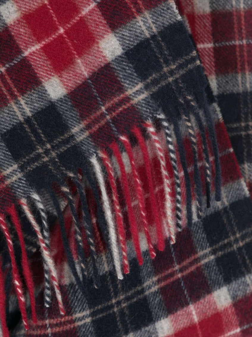 Multicolor Tartan Pattern Scarf 2