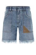 Blue DENIM SHORT LOOK 23 1
