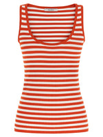 Red Stripes Scoop Neck Top 1