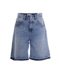 Blue Solid Shorts 1