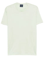Light Green Solid T-Shirts 1