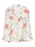 Multicolor Printed Regular Shirt 1