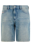 Light Blue Bermuda Shorts 1