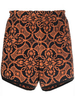 Multi color Printed Running Shorts 1