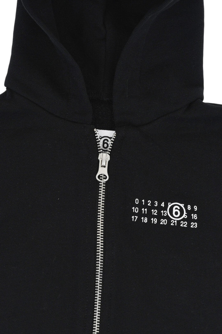 Girls Black Zipper Jacket 3